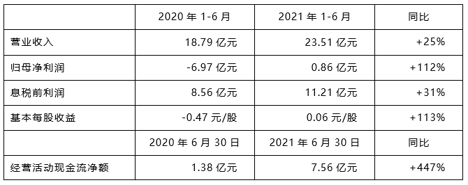 豪门国际官网-不凡成就非凡,相信品牌力量