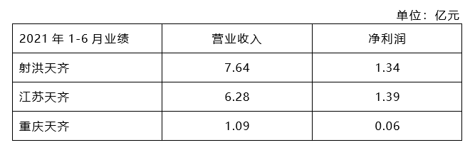 豪门国际官网-不凡成就非凡,相信品牌力量