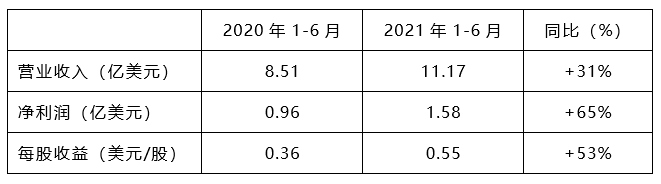 豪门国际官网-不凡成就非凡,相信品牌力量