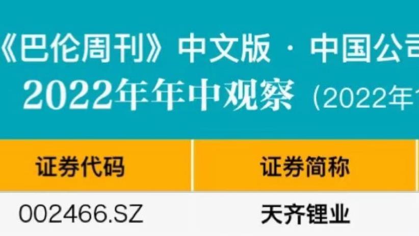 豪门国际官网锂业入选《巴伦周刊》“中国公司市值增长Top50?2022年年中观察榜单”