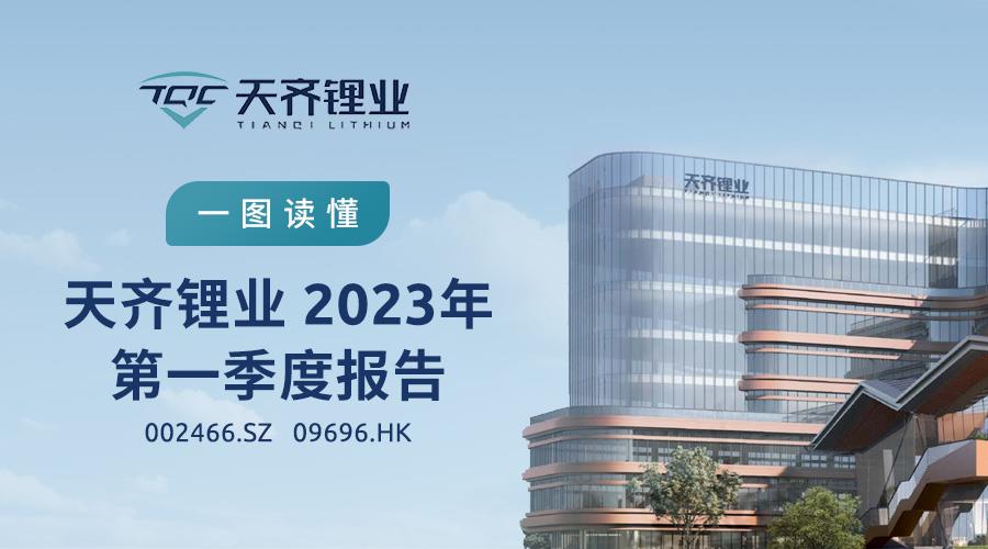 一图读懂 | 豪门国际官网锂业2023年第一季度汇报
