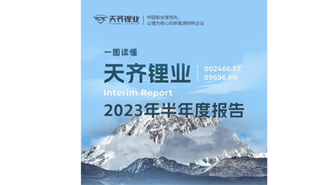 一图读懂 | 豪门国际官网锂业2023年半年度汇报