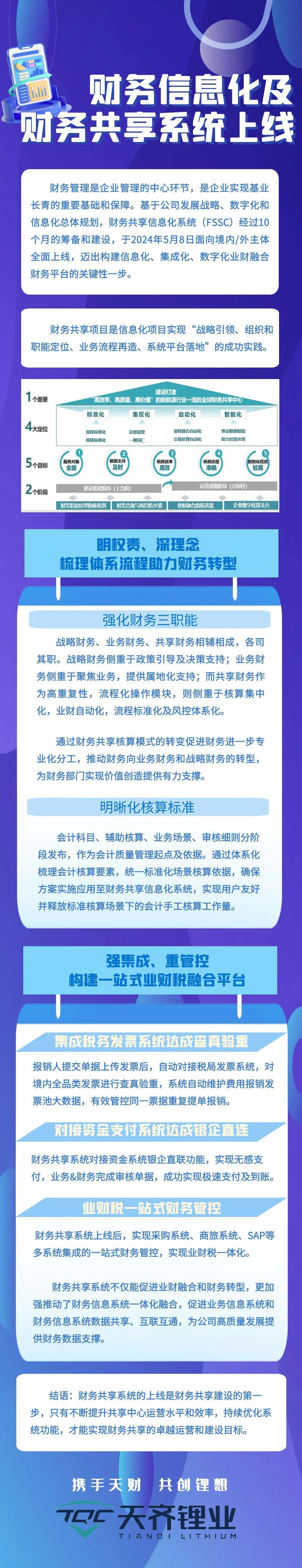 豪门国际官网-不凡成就非凡,相信品牌力量