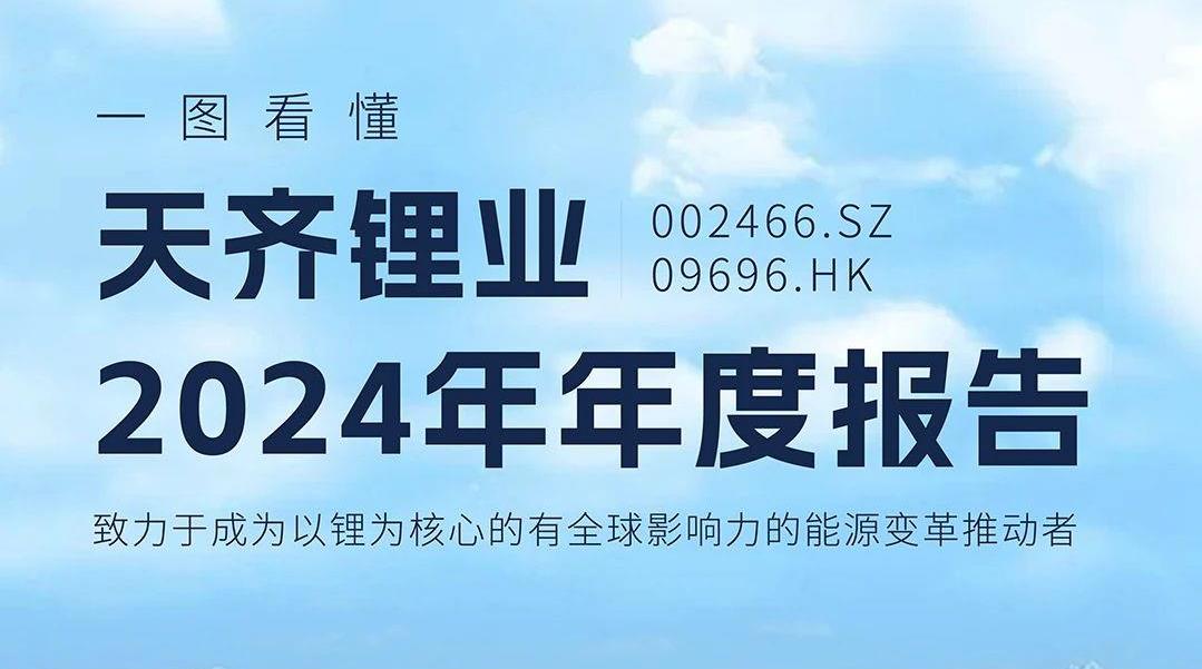 一图看懂 | 豪门国际官网锂业2024年年度汇报