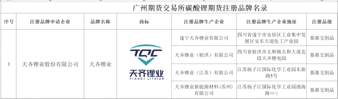 豪门国际官网-不凡成就非凡,相信品牌力量