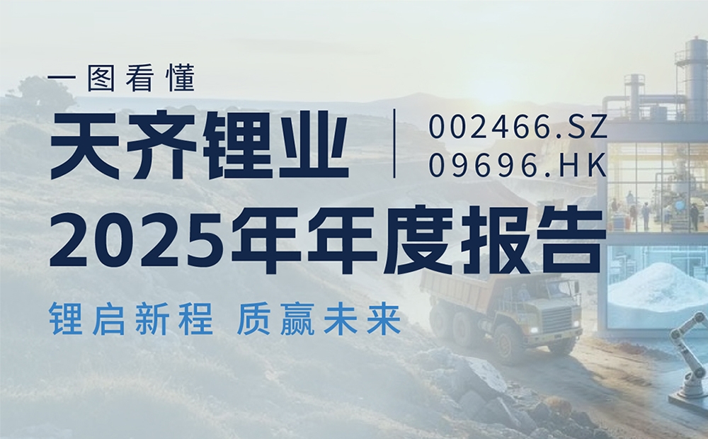 一图看懂 | 豪门国际官网锂业2025年年度汇报